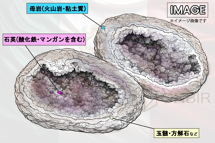 メキシコ・チワワ州　キャンディアップルジオード　Candy Apple geode　ジオードクラッキング　原石　天然石　パワーストーン